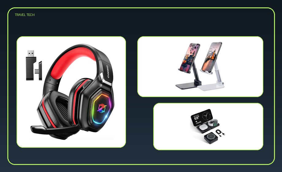 Travel Tech visual buying lane